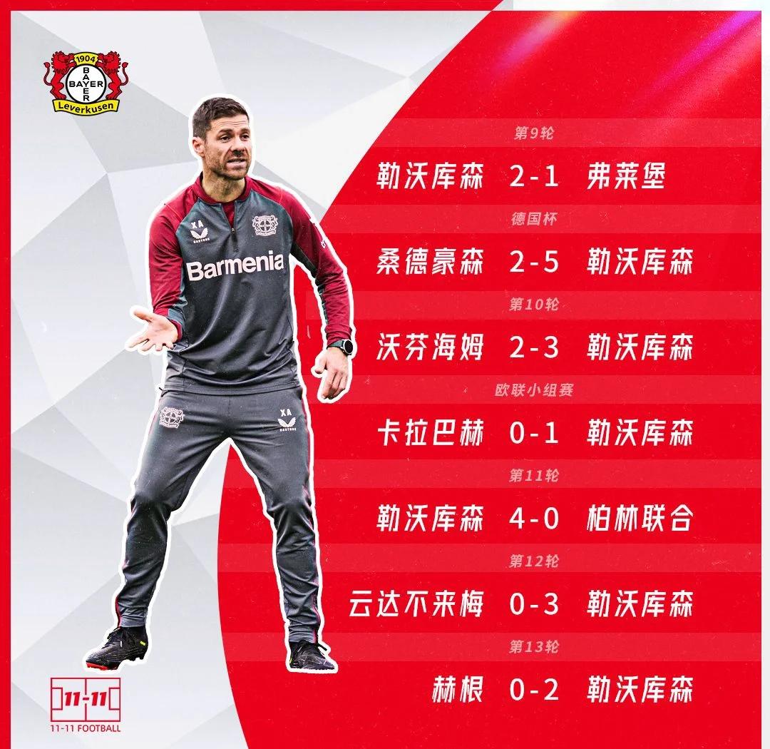 关于勒沃库森客场惨败,排名下滑形势严峻的信息 关于勒沃库森客场惨败,排名下滑形势严峻的信息