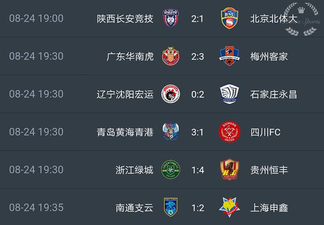 青岛黄海迎战武汉卓尔，期待主场取胜