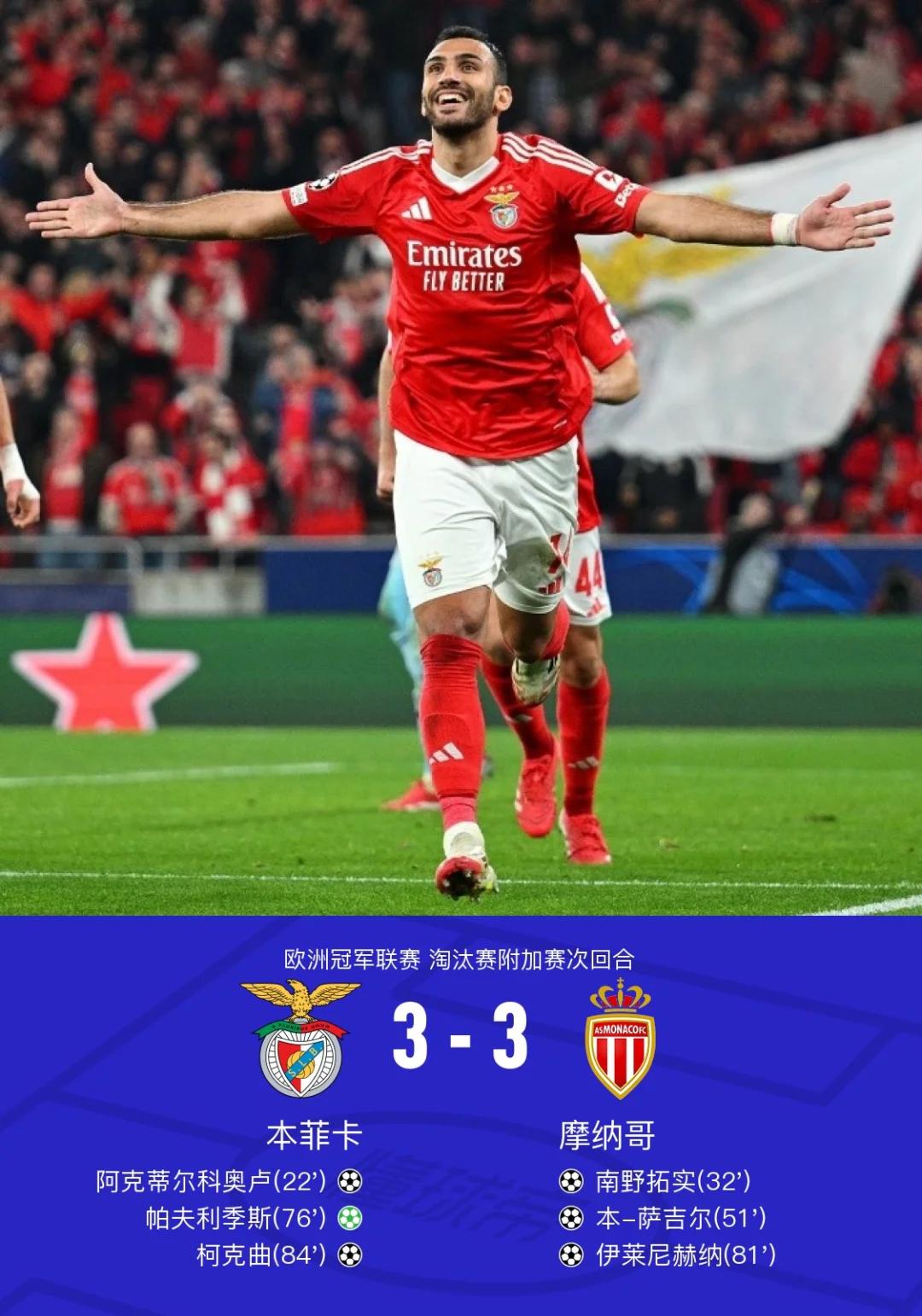 包含摩纳哥取胜保级，获得宝贵积分的词条