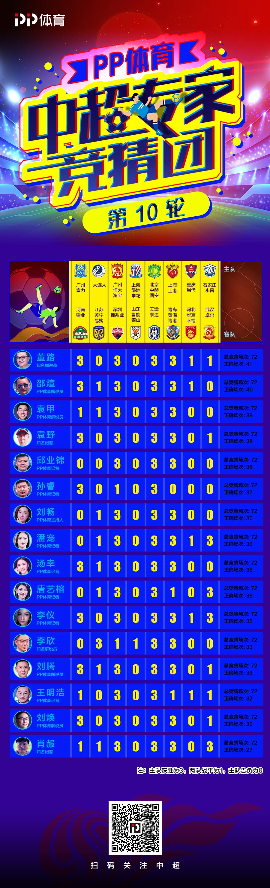 开云体育官网-包含上港对阵建业：实力较量谁能获胜？的词条