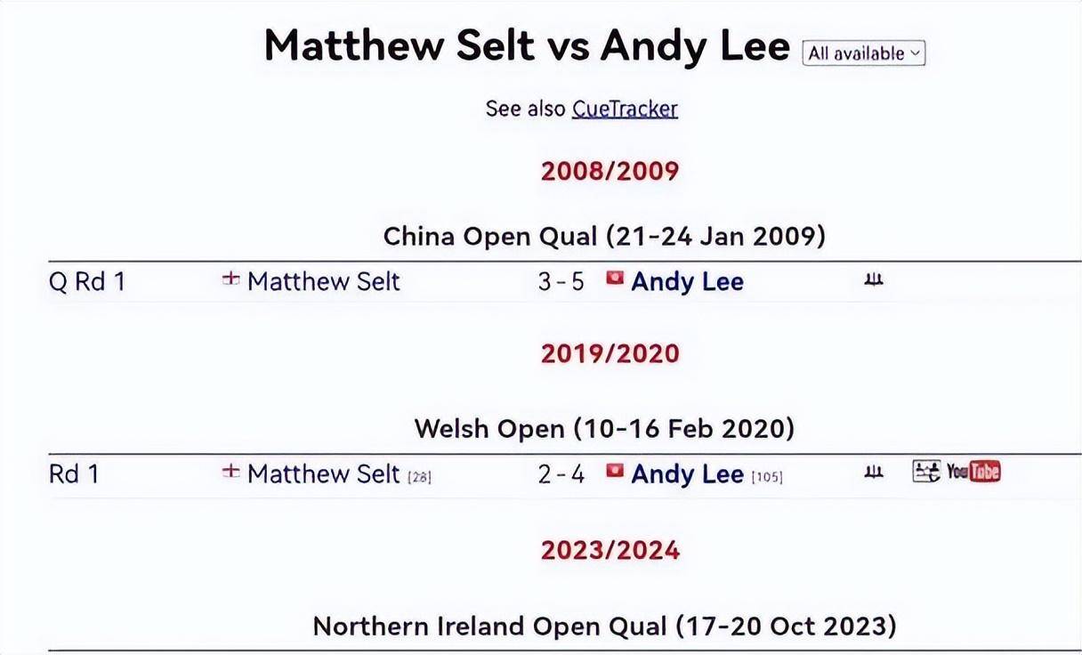 开云体育官方网站-北爱尔兰获得紧要胜利，晋级下一轮的简单介绍