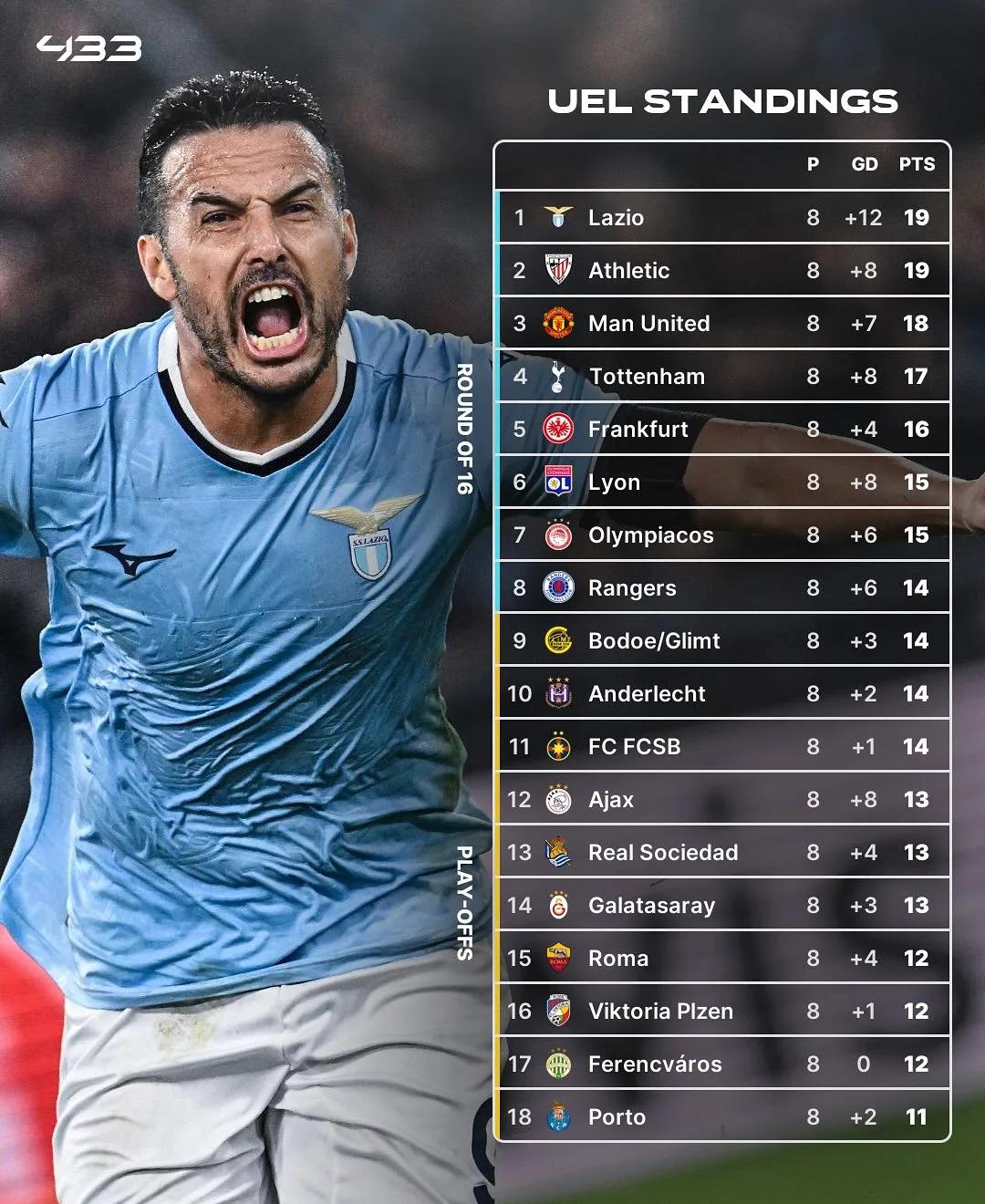 罗马尼亚逆转列支敦士登,携手晋级欧洲杯预选赛的简单介绍 罗马尼亚逆转列支敦士登,携手晋级欧洲杯预选赛的简单介绍