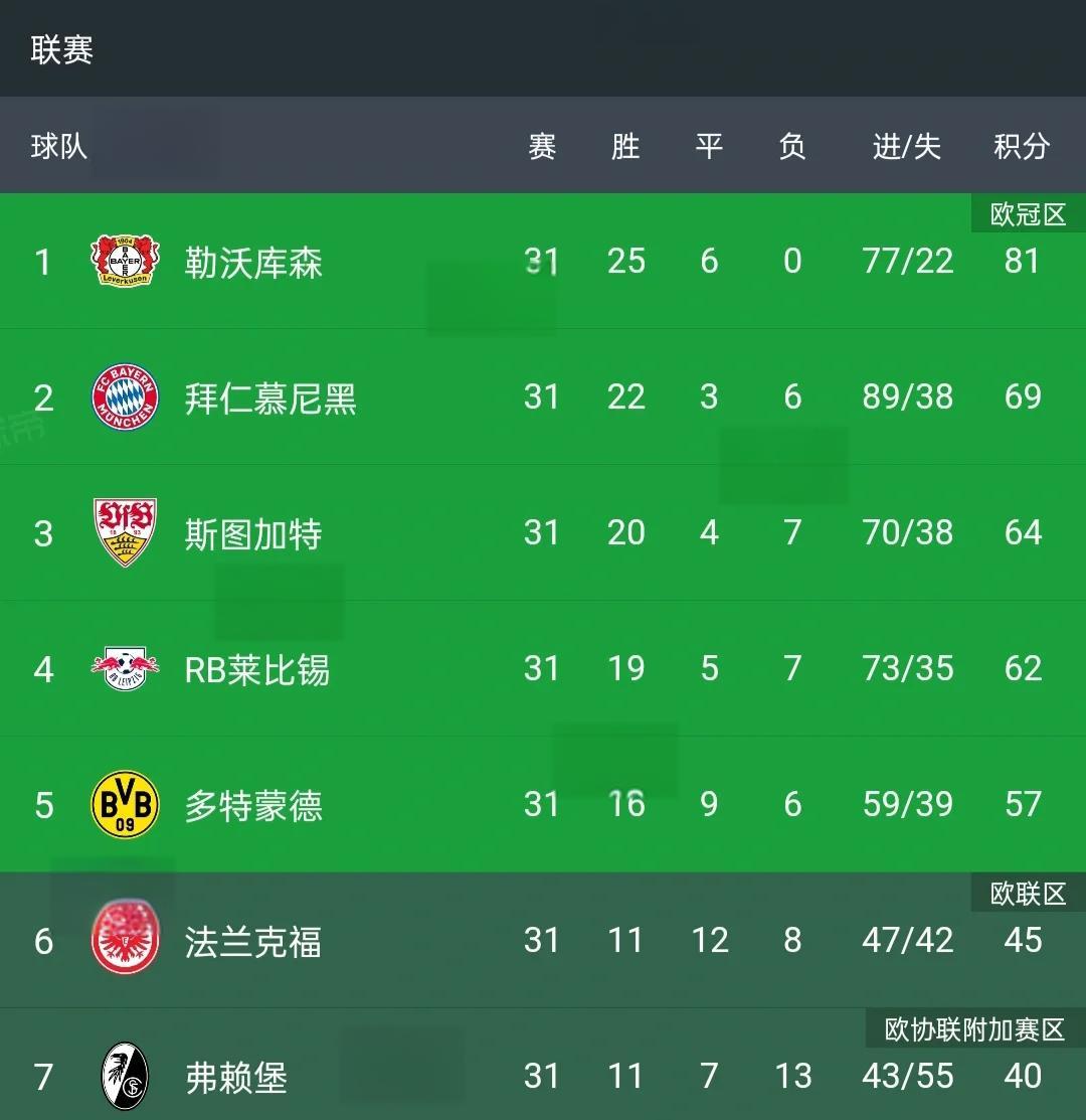 关于瞩目大战!欧洲预选赛胜负将见分晓的信息 关于瞩目大战!欧洲预选赛胜负将见分晓的信息