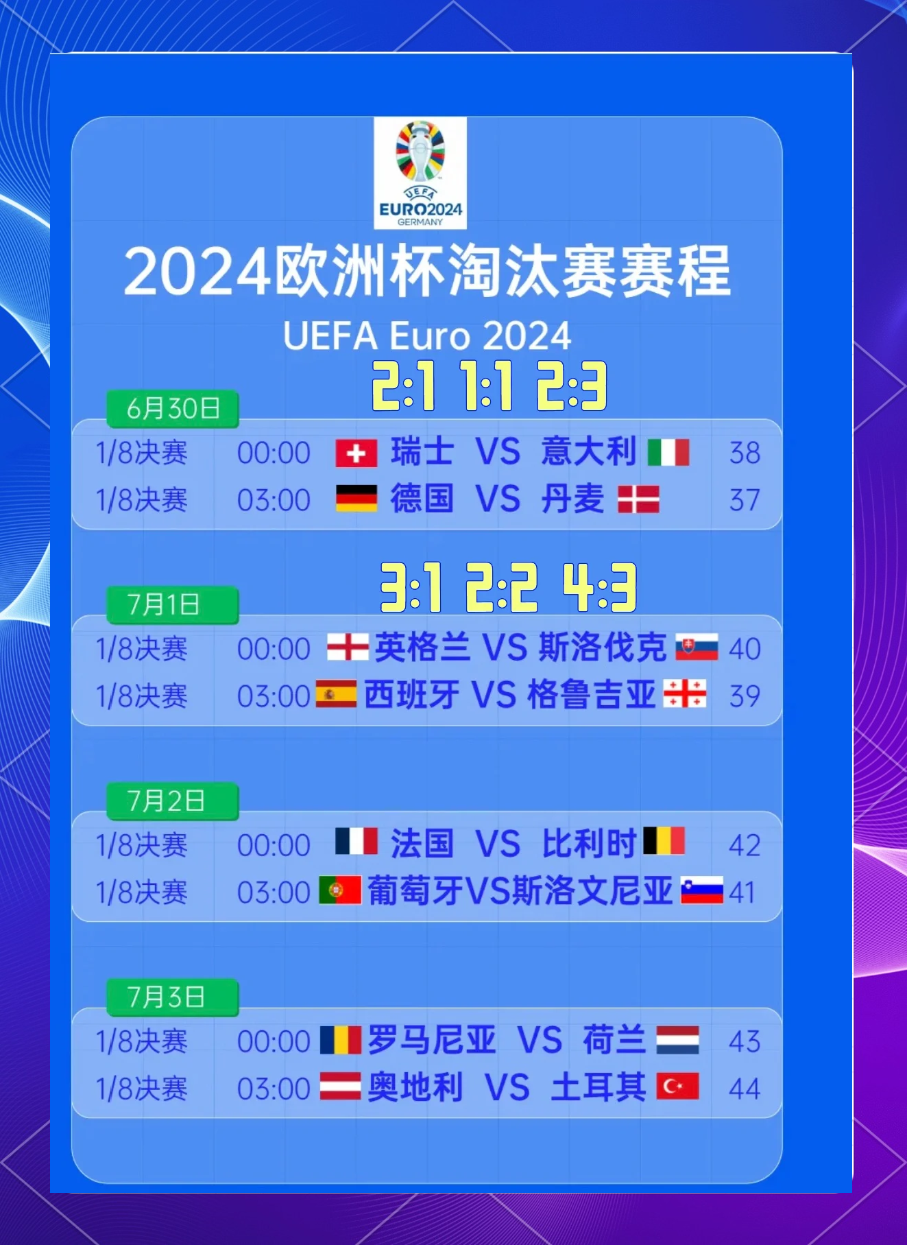 开云体育入口-关于欧洲杯预选赛取胜关键在于反击，战术战术成胜利法宝的信息