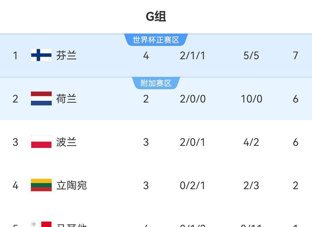 顶级球队主帅将离职消息曝光