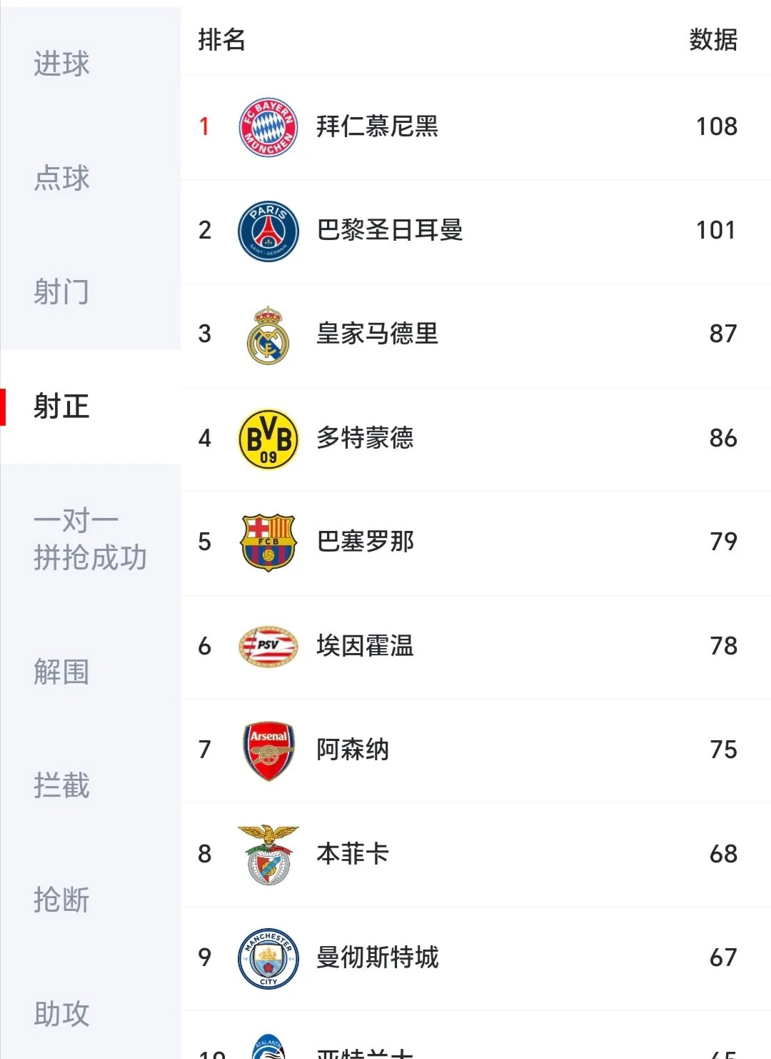 拜仁慕尼黑主场豪取三分,继续领跑积分榜的简单介绍 拜仁慕尼黑主场豪取三分,继续领跑积分榜的简单介绍