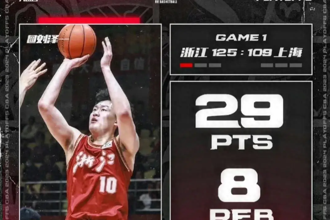包含浙江队客场成功逆袭，击败江苏王者的词条