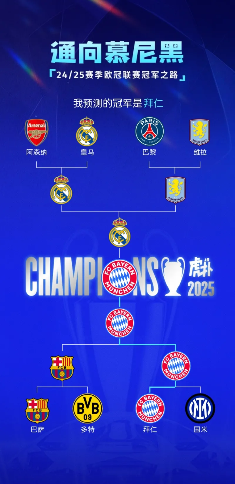 关于拜仁慕尼黑再战告捷，领跑积分榜的信息