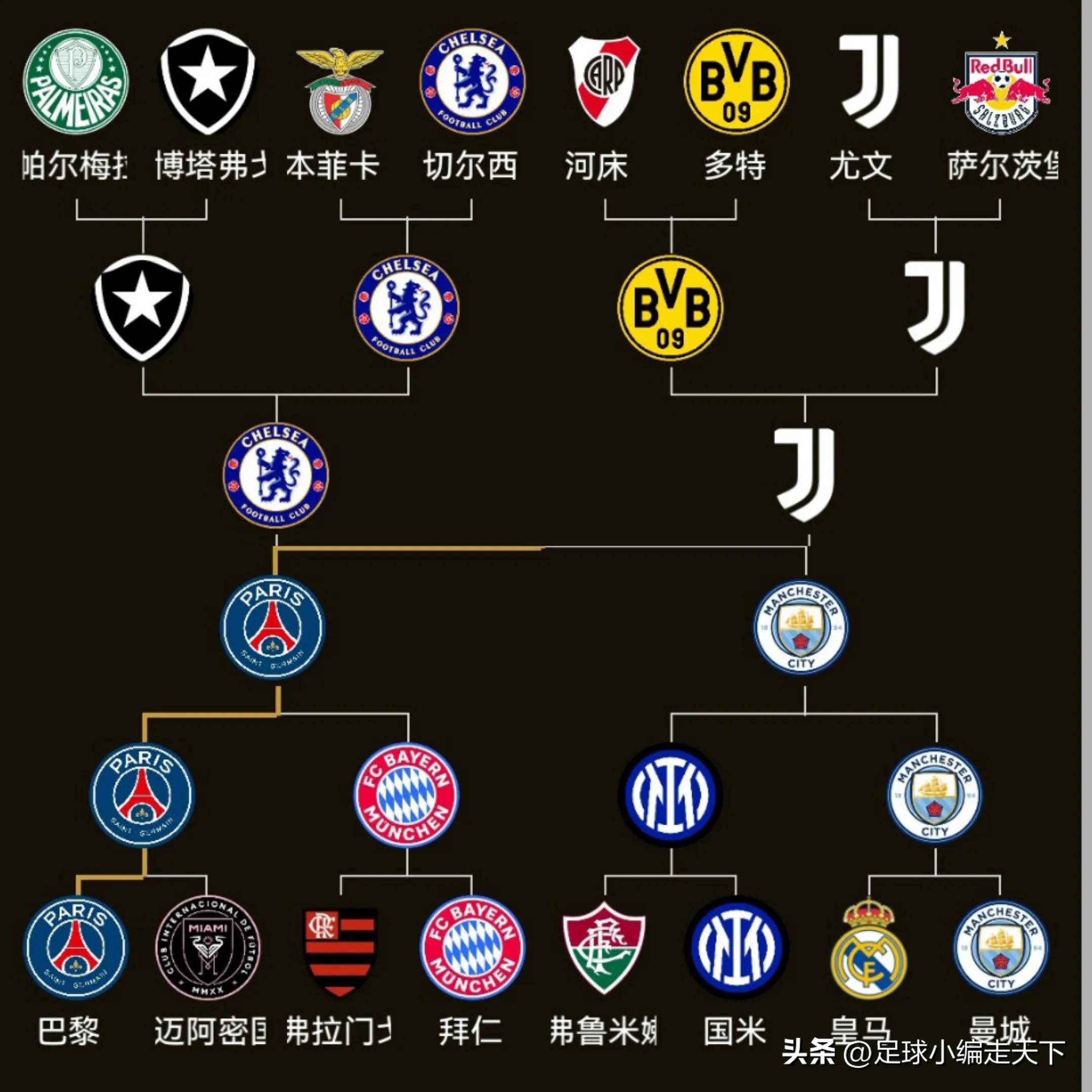 切尔西夺冠热门,五连胜展现实力的简单介绍 切尔西夺冠热门,五连胜展现实力的简单介绍